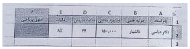 تصویر سوال 29