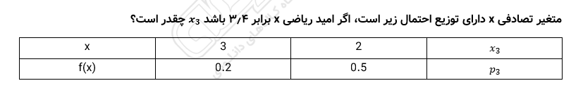 تصویر سوال 37