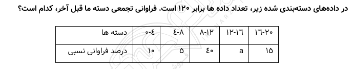 تصویر سوال 27