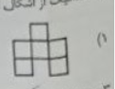 گزینه 1 سوال 2