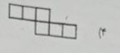 گزینه 4 سوال 2
