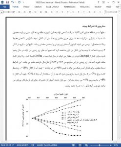 10633 IranArze