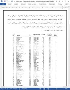 10830 IranArze1