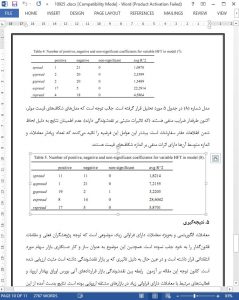 10925 IranArze1