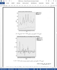 10984-IranArze1