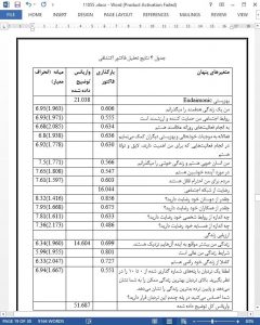 11055-IranArze1